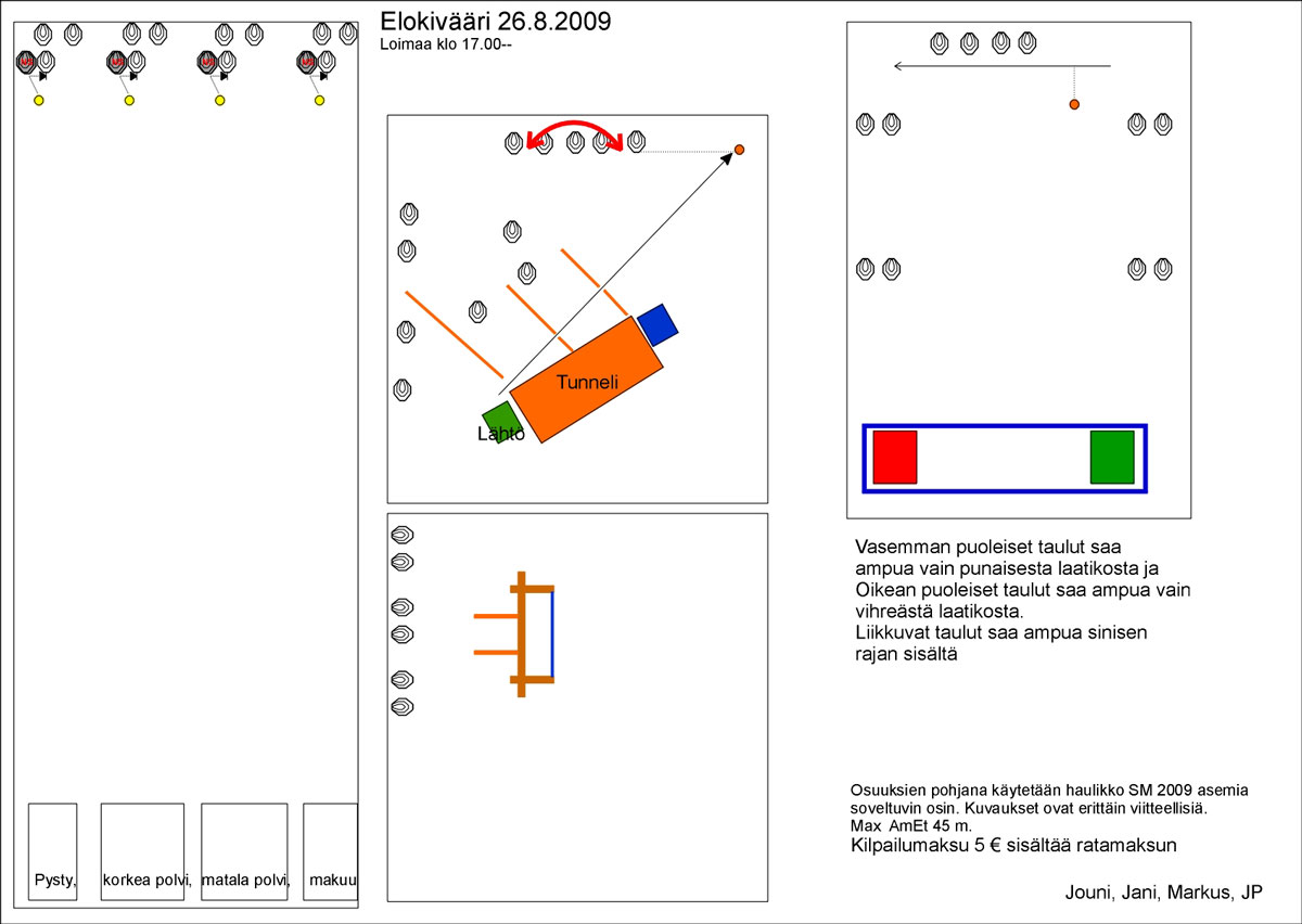 Osuuskuvauspiirrokset